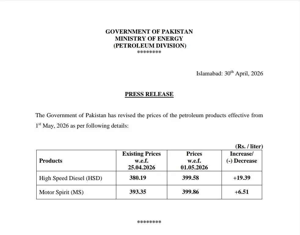 New Petrol & Diesel Price 1st May 2026