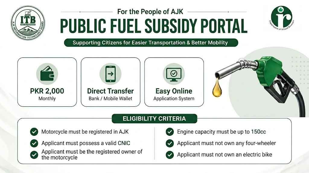 AJK Fuel Subsidy 2026