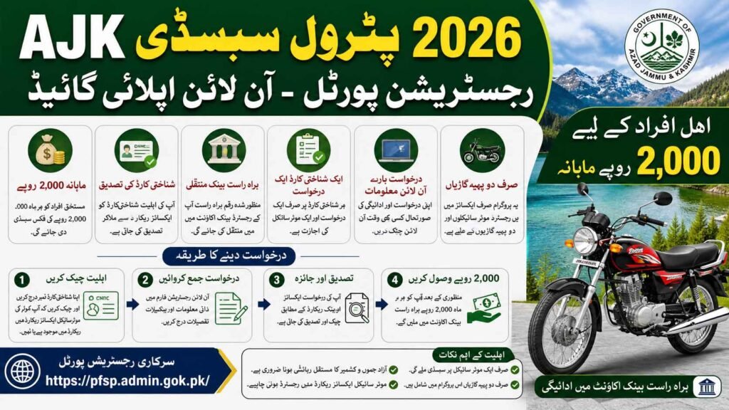AJK Petrol Subsidy 2026 Registration