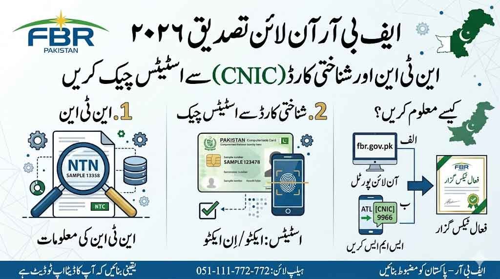 FBR Online Verification 2026